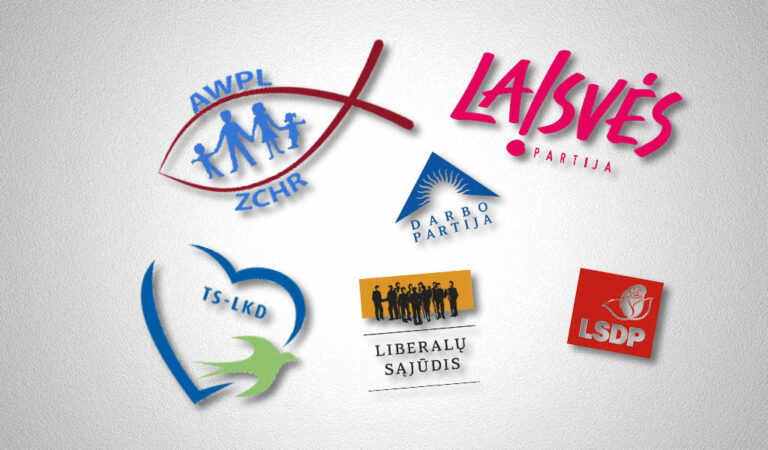 Zmniejszyła się popularność rządu. Spadły też  notowania Akcji Wyborczej Polaków na Litwie