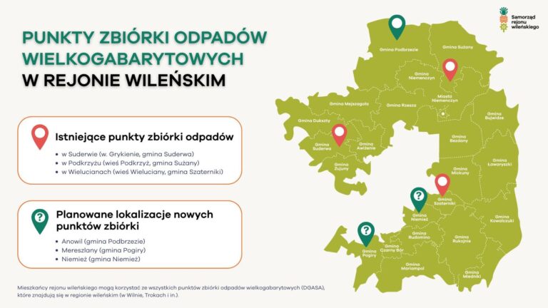 Plan zbiórki odpadów wielkogabarytowych w rejonie wileńskim.